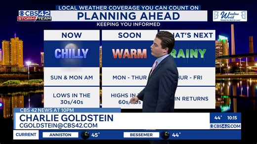 Dense fog advisory overnight for central Alabama - Warmup ahead next week