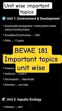 BEVAE-181 Unit-Wise Important Topics | IGNOU Environmental Studies | last day revision