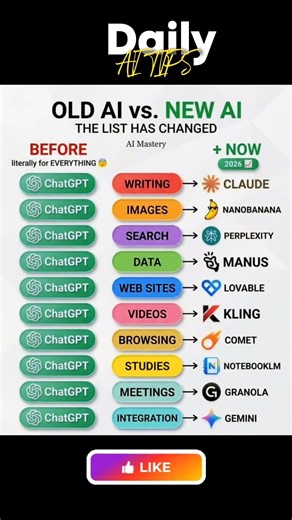 The AI Evolution: Old vs. New (2026 Edition)