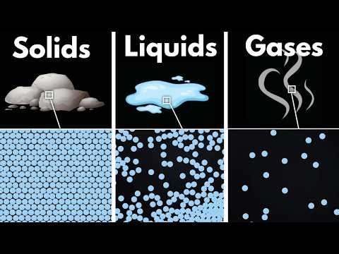 States of matter | Middle school chemistry | Khan Academy