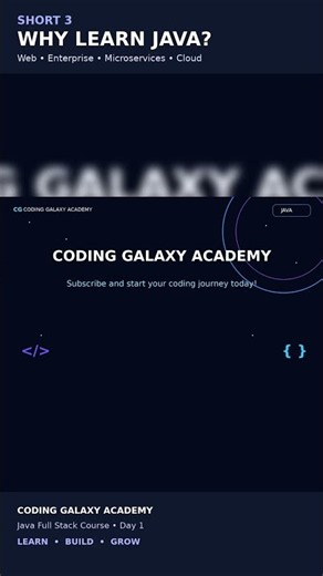 What is Java? | Java Full Stack Course Day 1 | Beginner Friendly Tutorial
