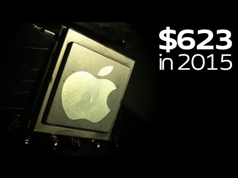 X3D Before X3D: The Rise and Fall of Intel's L4 Cache CPUs