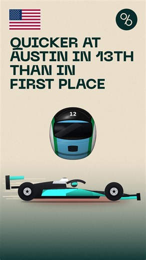 Antonelli 2025 v 2026: 13th, Then Winner At Austin #Shorts #F1 #Formula1 #USGP #Antonelli #COTA