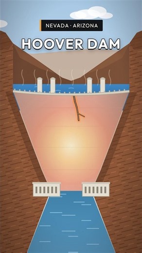 There Are Over 582 Miles of Steel Pipe Inside Hoover Dam. Why?