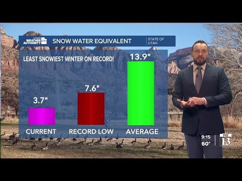 Saturday night forecast - Warm weekend continues with record highs possible