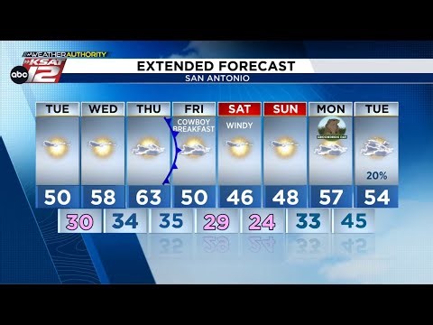 Another front will sweep through, with a reinforcing shot of cold air