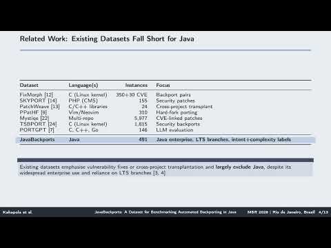 JavaBackports - A Dataset for Benchmarking Automated Backporting in Java
