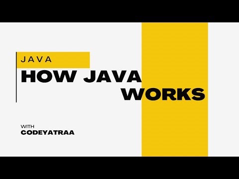 How Java Works Internally | JVM, JRE, JDK Explained Clearly