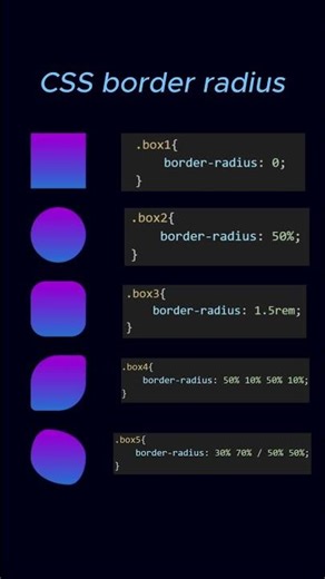 🔥 CSS Border Radius Tricks You MUST Know!