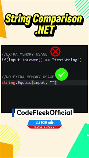 The String Comparison in .NET
