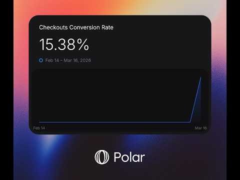 Best AI Blog Automation Tools in 2026