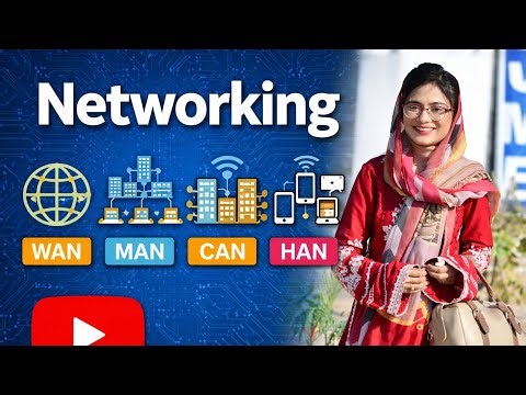 Networking| #ComputerNetworks| #ITBasics |#LearnNetworking #Technology #ICT #NetworkTypes #Education