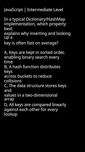 Why HashMaps Shine Through Hash Functions #AlgorithmExplanation #CodeDebugging #ProgrammingGuides