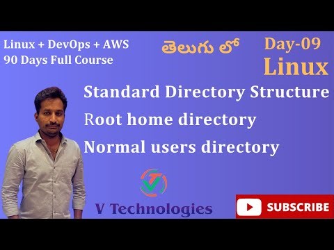 Day_09 || AWS DevOps 90 Days course || Nagireddy || VTechnologies || #telugu