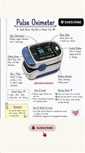 Understanding Pulse Oximeter Readings | SpO₂ & Heart Rate