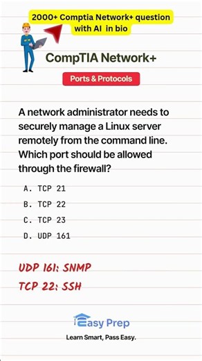 CompTIA Network+: The ULTIMATE Port 22 SSH Memory Trick