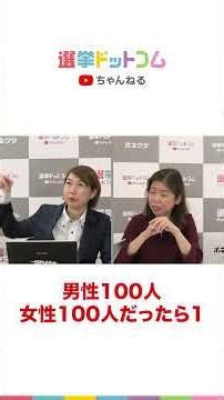 【政治の女性活躍】都道府県版ジェンダー・ギャップ指数とは？【山脇絵里子】｜選挙ドットコム