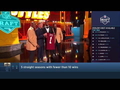 The Washington Commanders Select Sonny Styles with the 7th Overall Pick in the 2026 NFL Draft