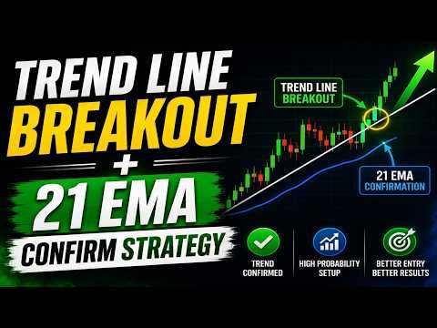 Trend Line Breakout Strategy | 21 Ema Trading Strategy | Trendline Breakout With Ema |