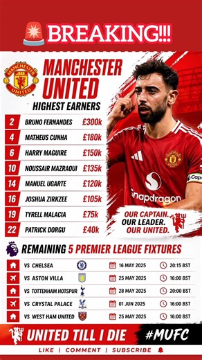 Manchester United 2025/26 Season: Highest Earners & Final Fixture List