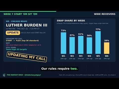 Week 7 Start 'Em Sit 'Em: Every Position (Drake Maye, Burden Update)