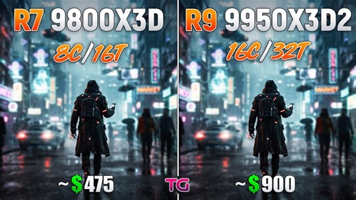 锐龙9 9950X3D2 vs 锐龙7 9800X3D - 1080p分辨率11款游戏对比测试 | 作者：Testing Games