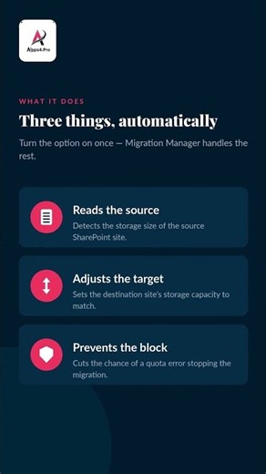 SharePoint Migration Failed? Fix Storage Quota Errors Automatically | Apps4.Pro