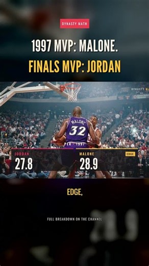 1997 MVP: Malone. Finals MVP: Jordan. #shorts