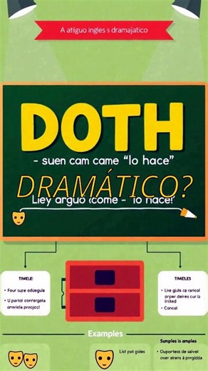 10000 palabras en inglés - ¿Doth… o “does” “lo hace”?