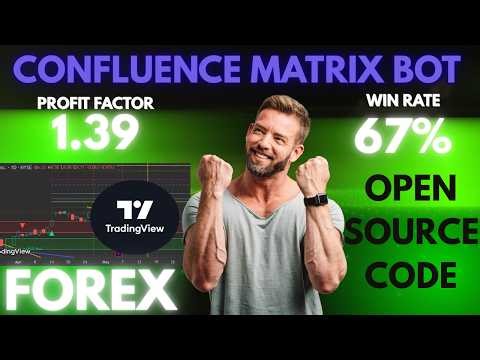 I Turned a FREE TradingView Indicator Into a Forex Bot (67% Win Rate) #forex #tradingview #python