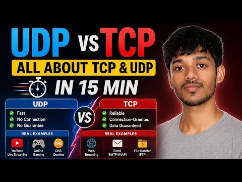 TCP vs UDP Explained in 15 Minutes 🔥 | Real Examples + Full Networking Guide