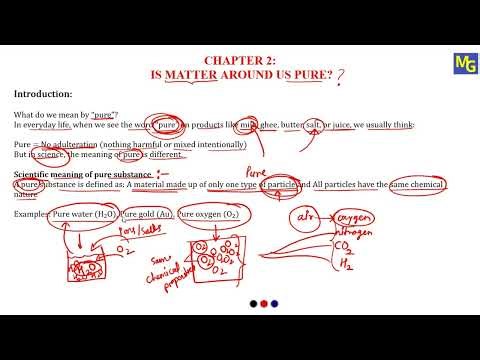 Class 9 | Science | Chapter 2 | Is Matter Around Us Pure | Easy Introduction | NCERT | CBSE