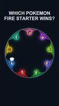 9 Fire Starter Pokemon, 1 Circle: the Last One Holding a Thread Wins