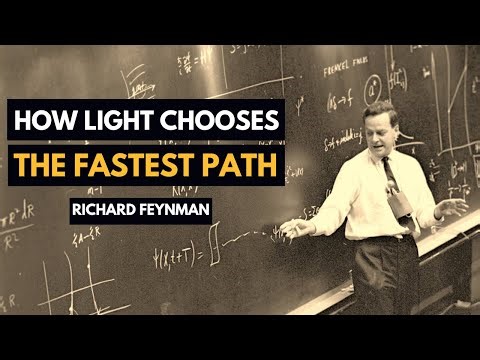 How Light “Chooses” the Fastest Path: Feynman’s Path Integral Explained