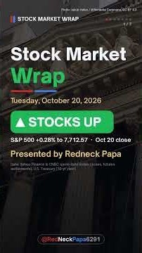 📈 Stock Market Wrap for Tuesday, October 20, 2026
