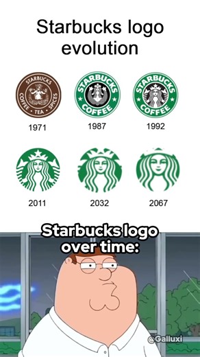 Starbucks logo evolution