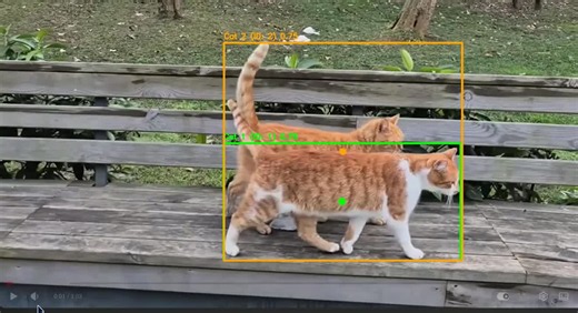 Hybrid State Association Pipeline for Object Tracking | Rob Steeletree posted on the topic | LinkedIn
