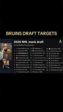 Bruins 2026 Draft Targets