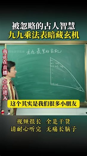 2和5倍数的特点掌握方法一通百通#数学 #数学启蒙 #小学数学 #学霸秘籍 #高效学习