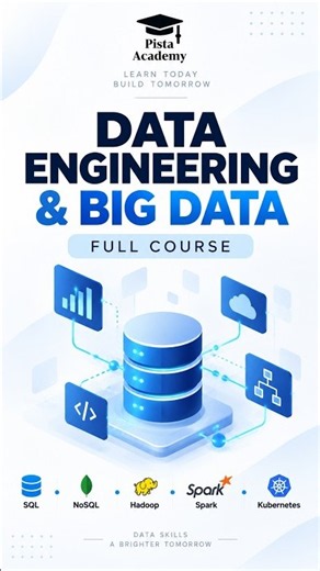 Data Engineering & Big Data Specialist: SQL, NoSQL, Hadoop, Spark & Kubernetes