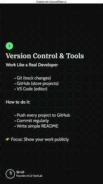 Web Development Roadmap for Beginners (Step-by-Step Guide to Get Hired) #coding #codeprep #techedu