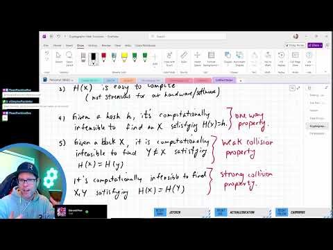An Introduction to Hash Functions