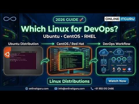 DevOps Basics | Linux Distributions Installation Guide | Ubuntu, CentOS & RHEL | OnlineITGuru