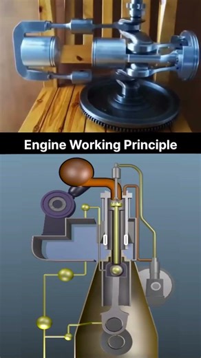 Engine Working Principle: How Diesel Engines Power Ships! ⚙️🔥