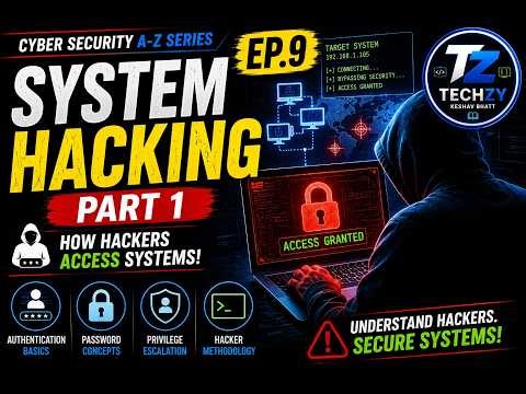 System Hacking Part 1 🔥 Cyber Security A–Z Ep 9 (How Hackers Access Systems) (Recommended)
