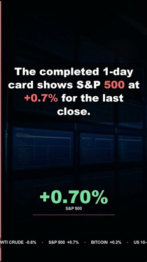 S&P MARKET 500 Rises 0.7%: What To Watch Next