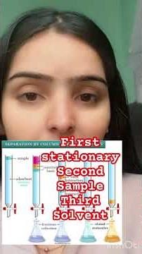 Instrument; procedure for column chromatography.