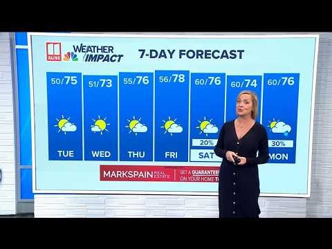 7-day forecast AM Tue.