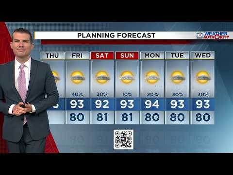 Local 10 Weather Video Forecast: 08/13/26 Afternoon Edition
