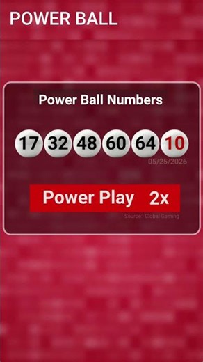 Did You Match the Powerball Numbers? Tonight's Draw Check